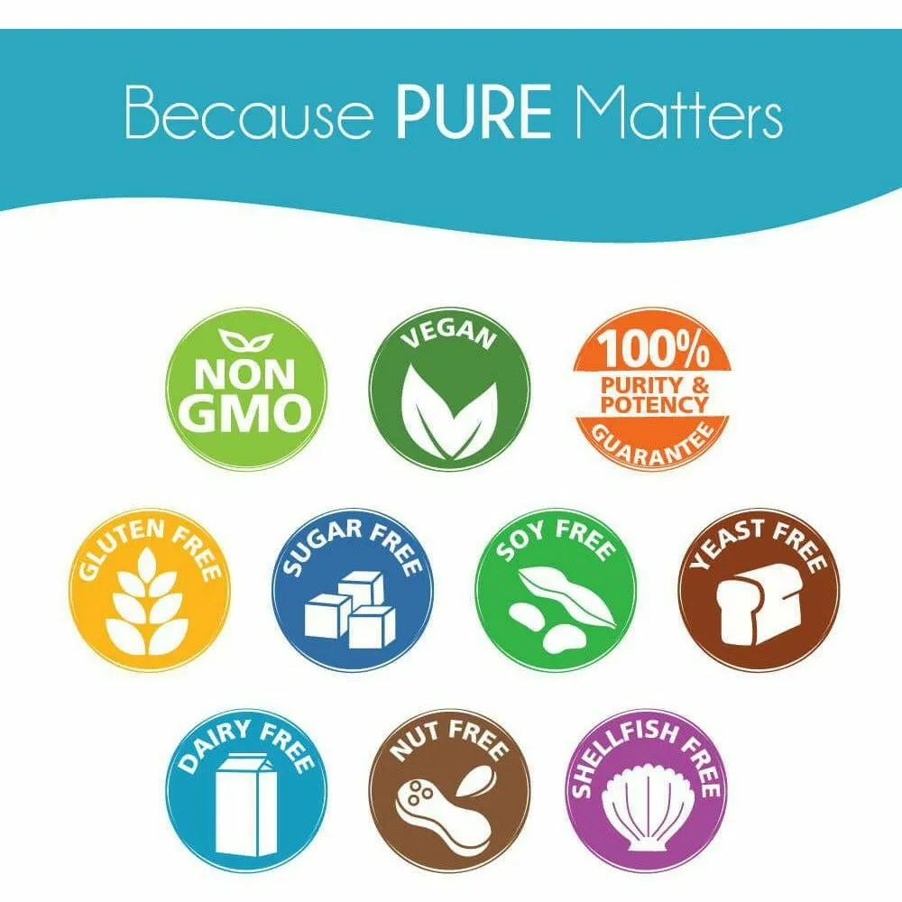 Candex by Pure Essence