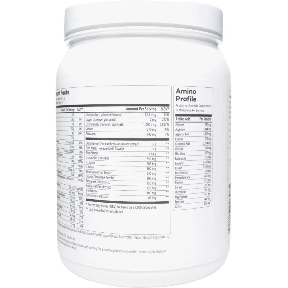 Cardio-Metabolic by Nutri-Dyn
