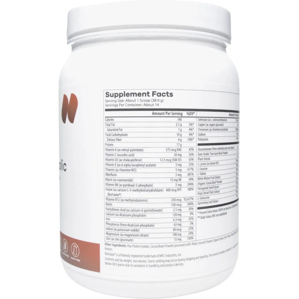 Cardio-Metabolic by Nutri-Dyn
