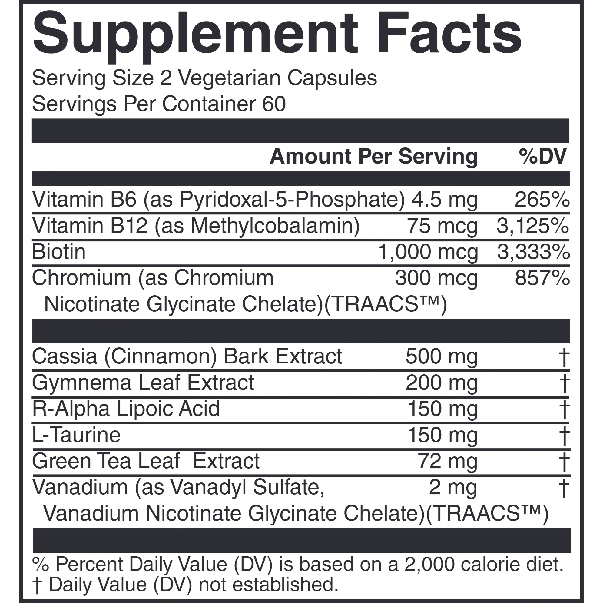 GlucoLyze 120 caps by Nutritional Frontiers