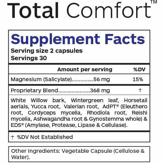 Total Weight Off 90 vegcaps by Professional Botanicals
